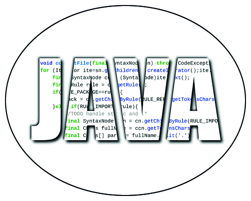 23F__JA2_22I Programmieren Java 2